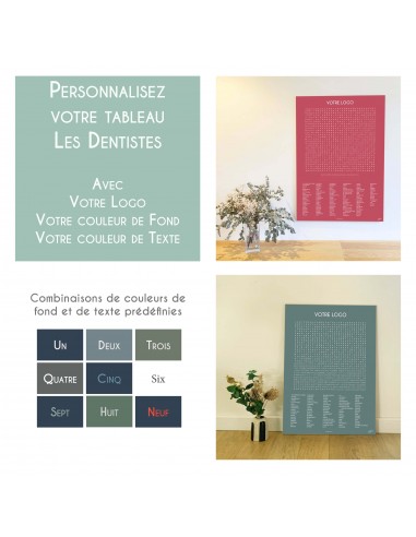 LES DENTISTES 70x100 cm personnalisé 50% de réduction en Octobre 2024